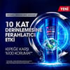 Axe Erkek Sprey Deodorant Apollo 200 ml + Clear Men Saç Bakım Şampuanı Cool Sport Menthol 180 ml