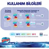 Bingo Renkli  Beyaz Sıvı Çamaşır Deterjanı 2145 ml