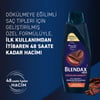 Blendax Dökülme Karşıtı Kafein Özlü Şampuan 500 ml Dökülmeye Eğilimli Saçlar İçin