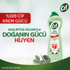 Cif Krem Doğanın Gücü Hijyen 450 ml
