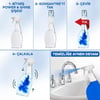 Cif Power & Shine Konsantre Banyo 70 ml
