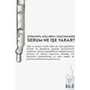 Dermokil Exfoliating AHA+BHA Niacinamide Serum 30 ml