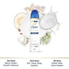 Dove Kadın Sprey Deodorant Original 150 ml – 72 Saat Koruma, Pro-Ceramid, %0 Alkol, Hassas Ciltlere Uygun