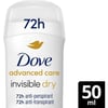 Dove Kadın Stick Deodorant Invisible Dry Advanced Care 72 Saat 50 ml
