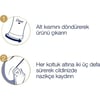 Dove Kadın Stick Deodorant Original 1/4 Nemlendirici Krem Etkili 40 g