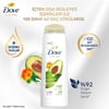 Dove Ultra Care Saç Bakım Şampuanı Bakım Avokado Özü 400 ml