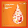 Elidor 1 Minute Onarıcı Süper Saç Bakım Kremi Anında Onarıcı Bakım 170 ml
