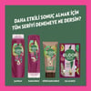Elidor Doğanın Enerjisi Serum Saç Bakım Yağı Avokado ve Üzüm Çekirdeği Yağı Güçlendirici ve Parlaklık Kazandırıcı 80ml