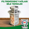 Fairy Platinum 15'li Bulaşık Makinası Deterjanı Tableti / Kapsülü
