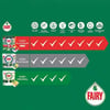 Fairy Platinum Bulaşık Makinesi Kapsülü 96 Yıkama Limon Kokulu