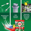 Fairy Platinum Plus Bulaşık Makinesi Deterjanı 65’li  Arçelik Özel Paketleri