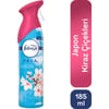 Febreze Japon Kiraz Çiçekleri Hava Ferahlatıcı Oda Kokusu 185  ml