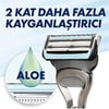 Gillette Skinguard Sensitive Tıraş Makinesi + Yedek Tıraş Bıçağı