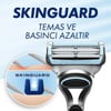 Gillette Skinguard Sensitive Tıraş Makinesi + Yedek Tıraş Bıçağı