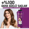 Gliss Full Hair Wonder Kafein & Peptit Saç Dökülme Karşıtı Şampuan 400 ml Dökümeye Eğilimli Saçlar