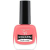 Golden Rose Keratin Nail Color No:101