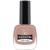 Golden Rose Keratin Oje No: 20