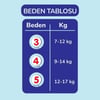 Goo.N Mutlu Bebek 3 Numara Bant Bebek Bezi - 12 Saat Kuruluk - 36 Adet