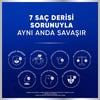 Head & Shoulders Kepek Karşıtı Pro-Expert 7 Yoğun 300ML Şampuan