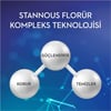 İpana Pro Expert Diş Macunu Hassas Koruma 65 ml