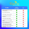 Kiperin %100 Saf ve Doğal Mor & Çoklu Kolajen Peptitleri içeren Lipozomal Teknoloji Diyet Takviyesi (576 gr)