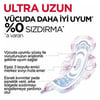 Kotex Ultra Uzun Pedler 12'Li Ekonomik Paket Sızıntı Önleyici Teknoloji ile Güçlü Koruma