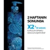 La Roche-Posay Nemlendirici Balsam Atopik Ciltler Kuruluk ve Kaşıntı Karşıtı 400 ml