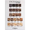 L'Oréal Paris Excellence Creme 1.01 Derin Gece Mavisi Saç Boyası