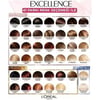 L'Oréal Paris Excellence Intense 1.1 Gece Mavisi Saç Boyası Krem Formül %100 Beyaz Kapama 99 ml