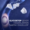 Nivea Q10 Karşıtı Çift Etkili Cilt Serumu 30ml, Saf Q10, Şekerr Sebepli Önleyici
