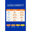 Nivea Sun Güneş Yağı Sprey SPF 6 Tüm Cilt Tipleri İçin Karoten Yağlı Yoğun Bronzlaştırıcı 200 ml