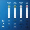 Oral-B D103 Vitality Pro Cross Action Şarjlı Diş Fırçası - Lila