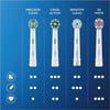 Oral-B D103 Vitality Pro Cross Action Şarjlı Diş Fırçası - Beyaz