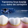 Oral-B iO Ultimate Clean Siyah Diş Fırçası Yedek Başlığı 4 Adet