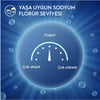 Oral-B Pro Kids Güçlü Dişler Diş Macunu 50 ml