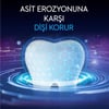 Oral-B Pro-Science Diş Eti ve Diş Minesi Onarım Ferah Beyaz Diş Macunu 75ml