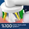 Oral-B Yedek Başlık Floss Action 2li