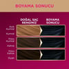 Palette Deluxe 1-1 Gece Mavisi Zengin Yağ Bakımı Kit Saç Boyası Bakım Maskesi