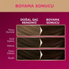 Palette Deluxe Kalıcı Renkler 3-65 Çikolata Kahve Saç Boyası