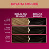 Palette Deluxe Kalıcı Renkler Saç Boyası 1-0 Siyah