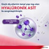 Parodontax Diş Eti Güçlendirme ve Koruma Hyalüronik Asitli & Beyazlatıcı Diş Macunu 75ML