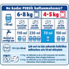 Persil Power Jel Derin Temizleme Sıvı Çamaşır Deterjanı Renkliler 2470 ml (26 Yıkama) 