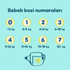 Prima Bebek Bezi Premium Care 6 Numara 93 Adet Aylık Fırsat Paketi
