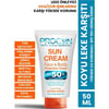 PROCSIN Koyu Leke Karşıtı Yüksek Uv Korumalı SPF 50+ Güneş Kremi 50 ML
