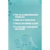 Restorex Keratin & Argan Onarıcı Sıvı Saç Bakım Kremi 200 ml - Yıpranmış ve Hasar Görmüş Saçlar