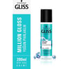 Schwarzkopf Gliss Million Gloss Keratinli Sıvı Saç Bakım Kremi 200 ml – Tüm Saç Tiplerine Yoğun Parlaklık ve Onarıcı Etki