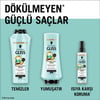 Schwarzkopf Gliss Nutribalance Repair Saç Bakım Kremi 360 Ml