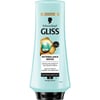 Schwarzkopf Gliss Nutribalance Repair Saç Bakım Kremi 360 Ml