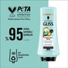 Schwarzkopf Gliss Nutribalance Repair Saç Bakım Kremi 360 Ml