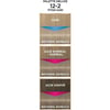Schwarzkopf Palette Deluxe 12-2 Titan Sarı Saç Boyası